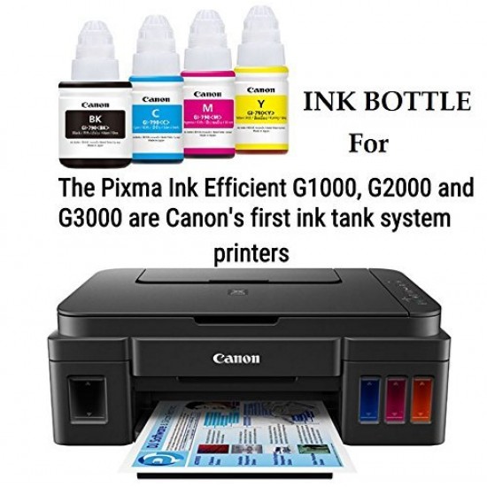 Canon Compatible GI-790 Ink Bottle (Magenta)